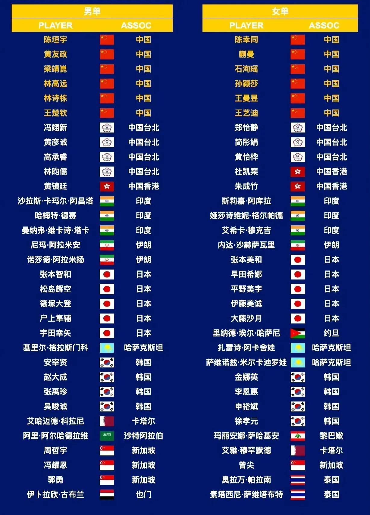亚洲杯赛吸引全球目光，赛况激烈