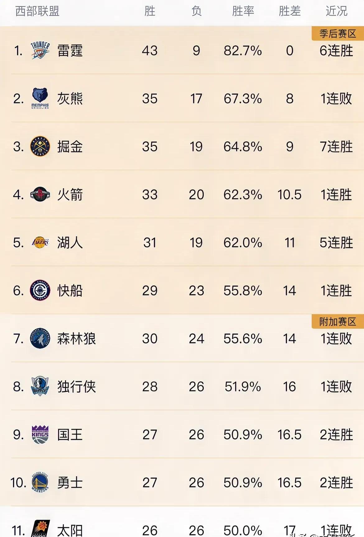 爱游戏网页版入口-阵容稳定，球队表现持续保持领先