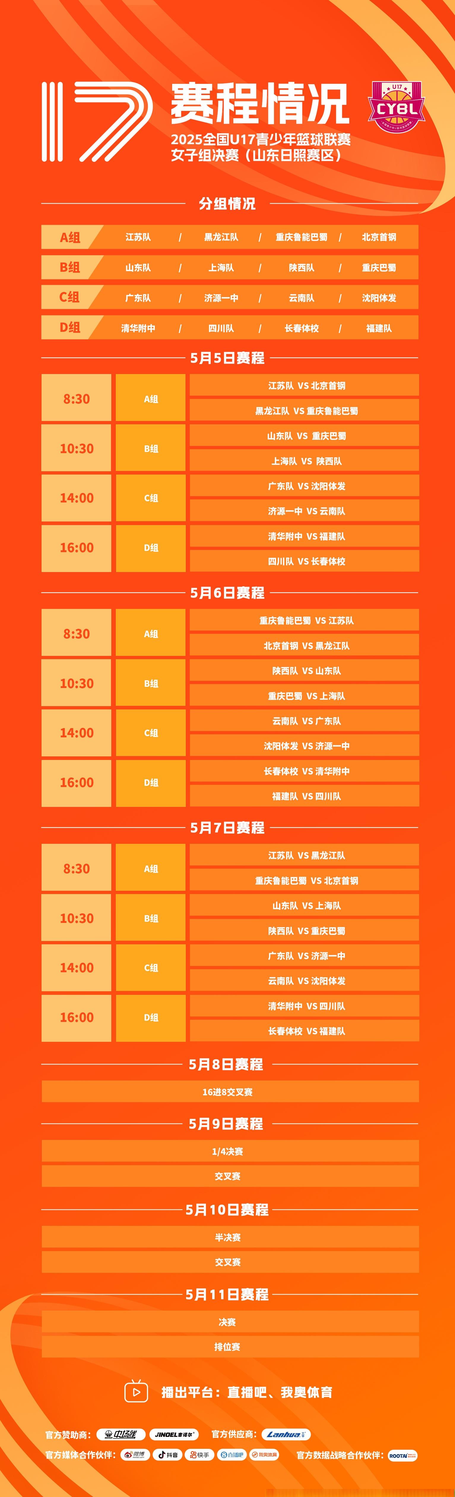 包含热门篮球比赛的最新结果公布，球员表现备受关注的词条