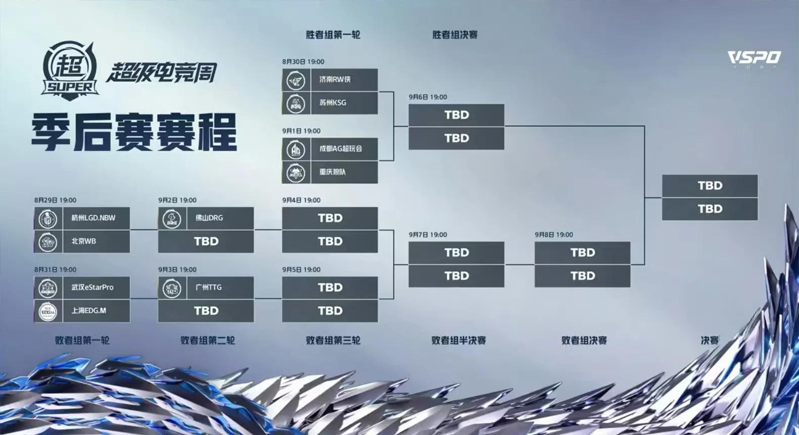 季后赛赛程公布，球队备战如火如荼