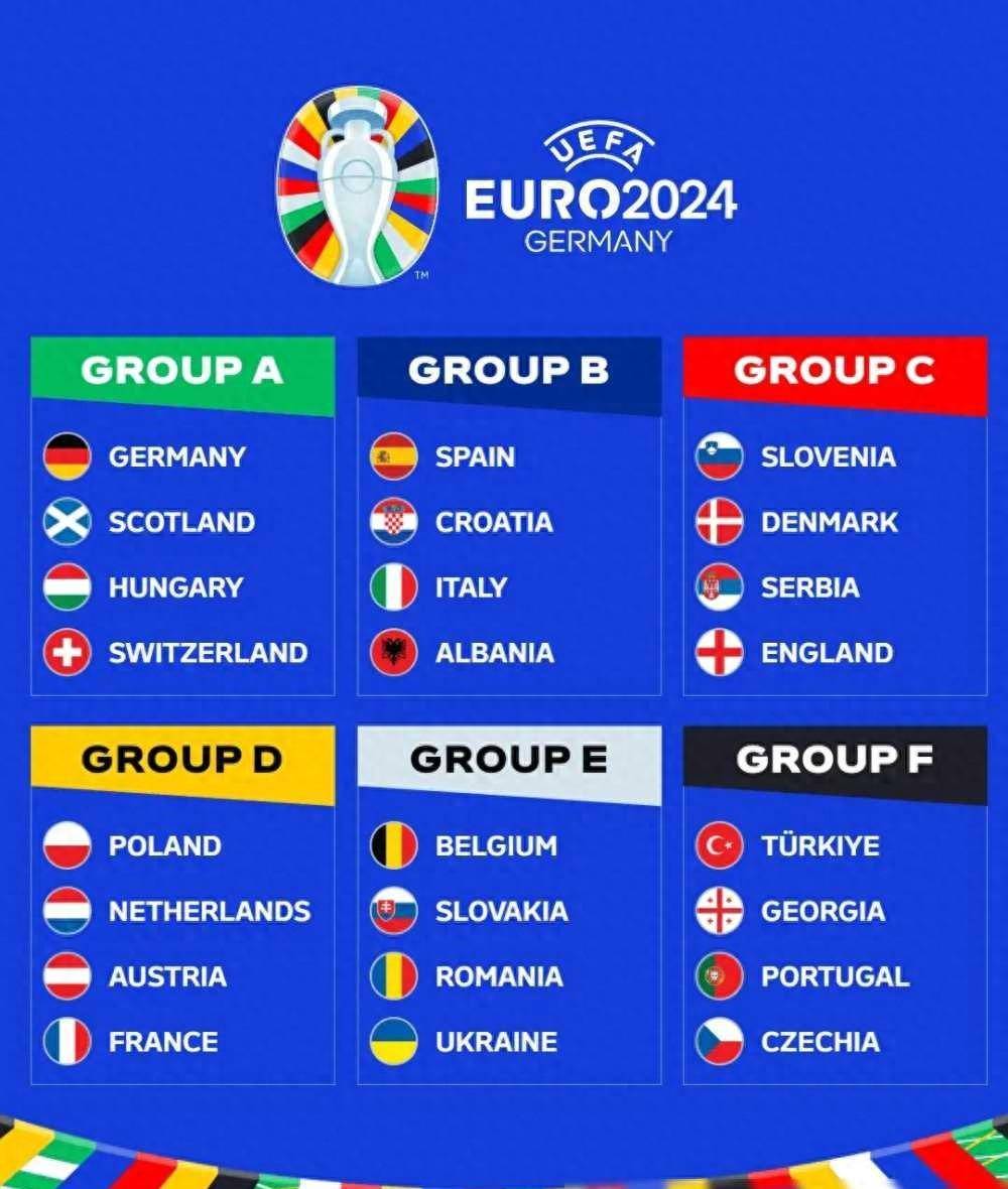 欧洲杯夺冠热门球队揭晓，谁能一路高歌猛进的简单介绍