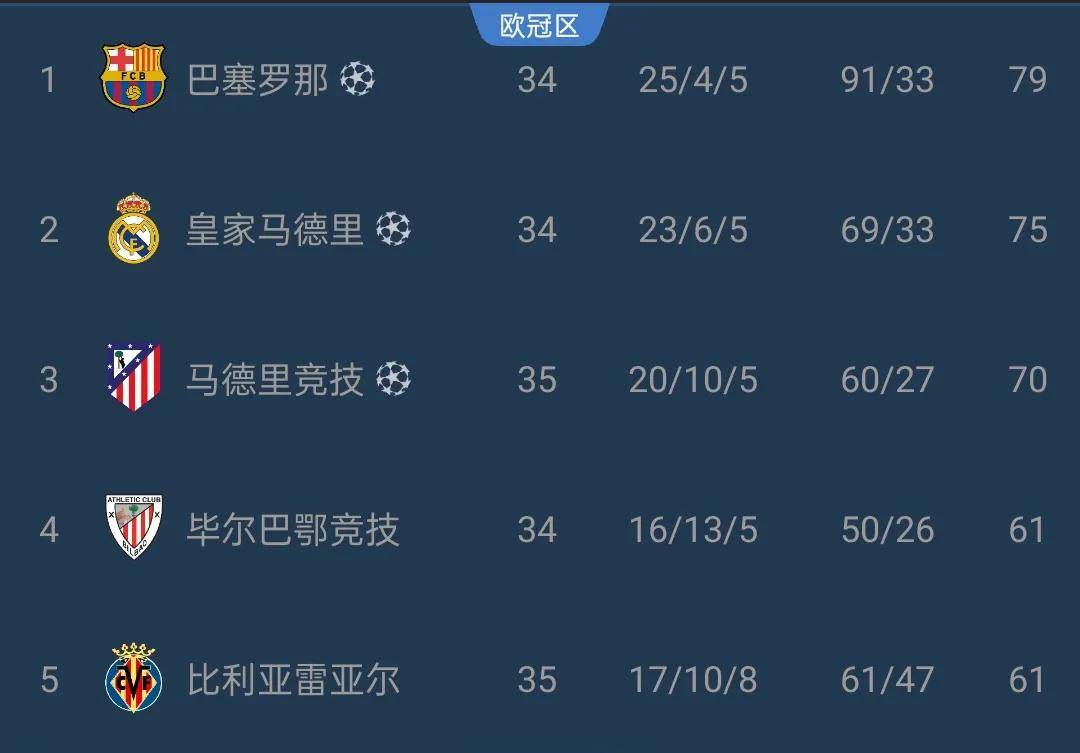 皇马遭遇新挑战，能否逆袭取胜？的简单介绍