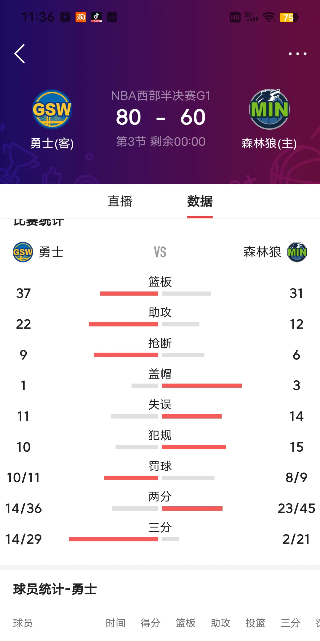 狼队客场战平，积分榜位置保持稳定的简单介绍