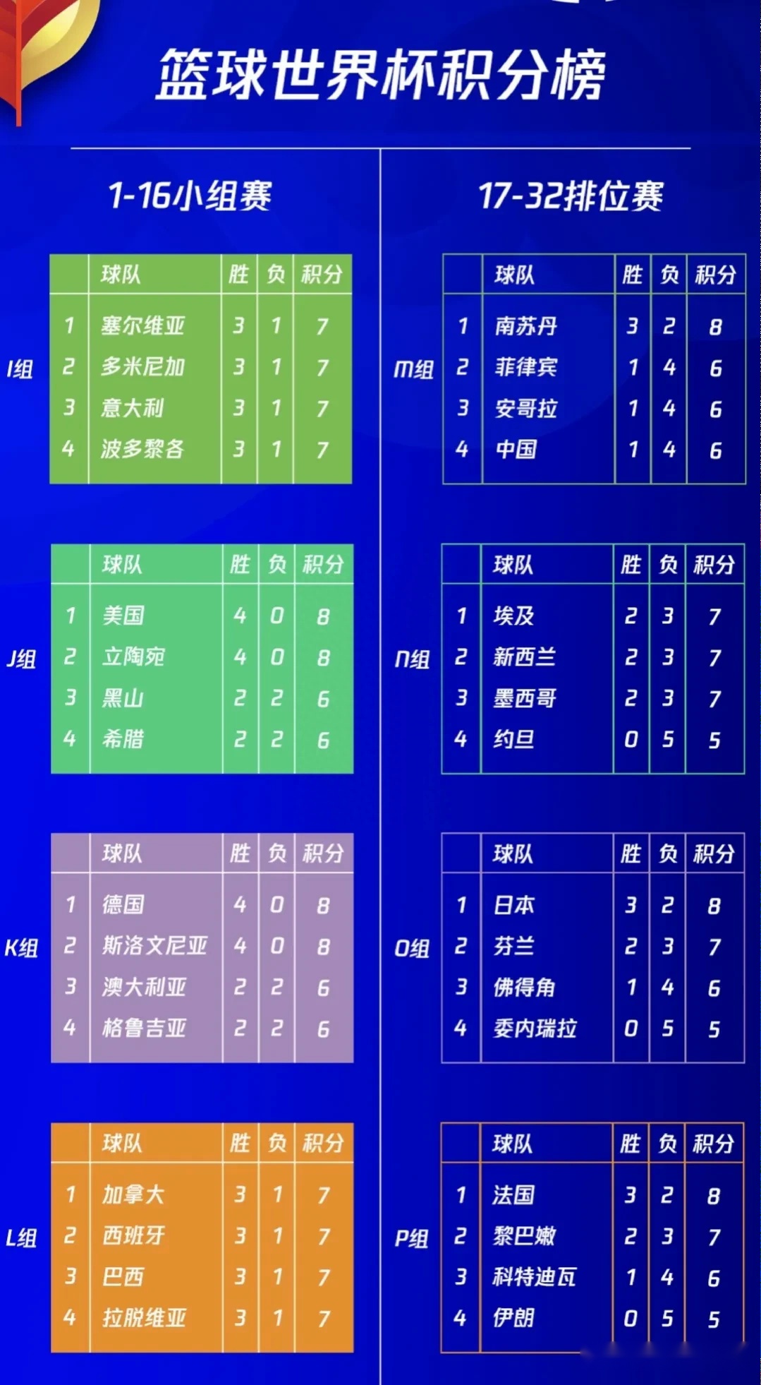 -热那亚战平实德，积分榜跌至榜尾的简单介绍