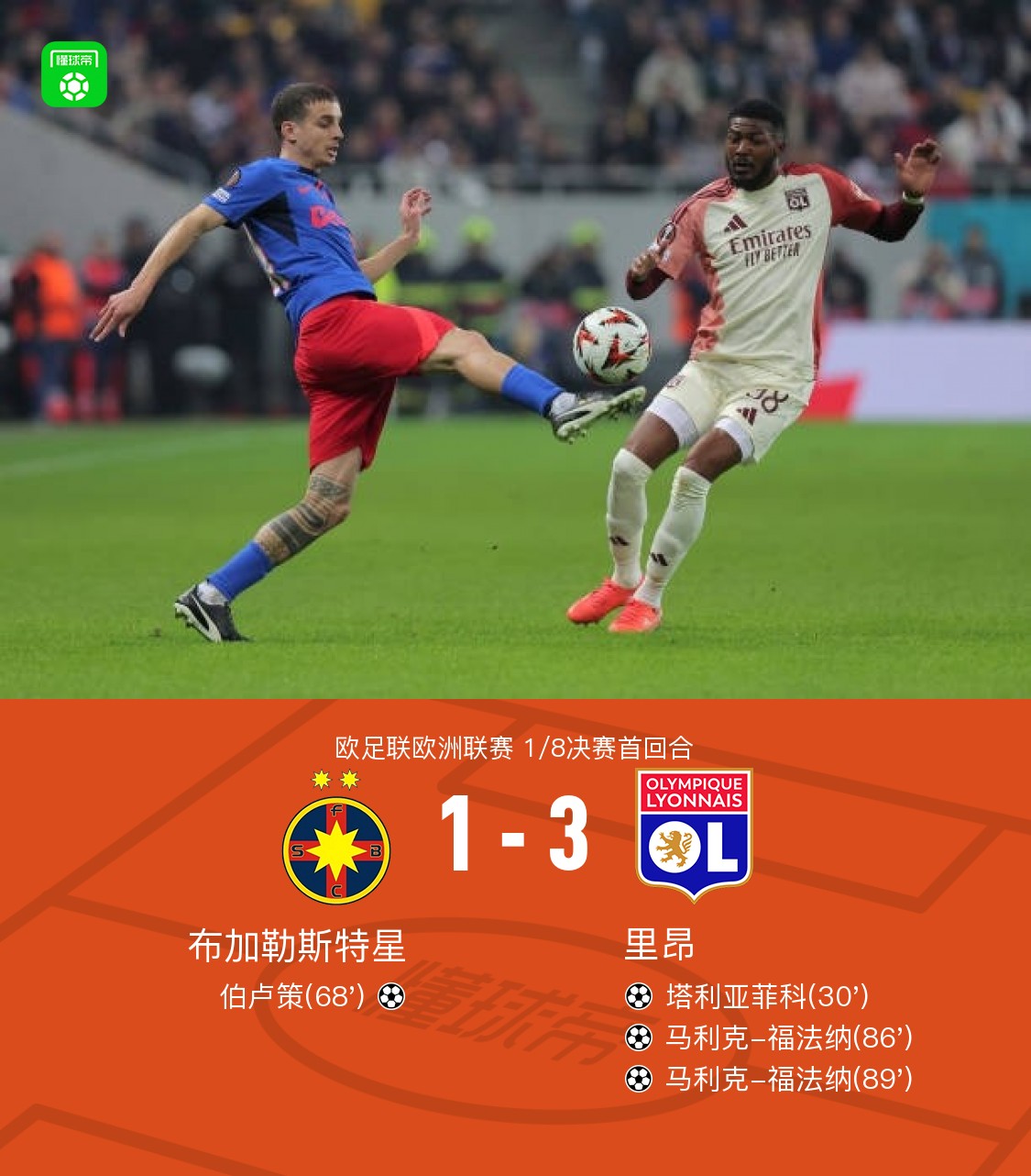 里昂队客场取胜克莱蒙特，继续高歌