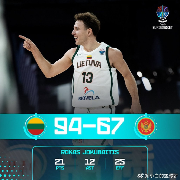 关于立陶宛队令人惊喜，晋级形势喜人的信息