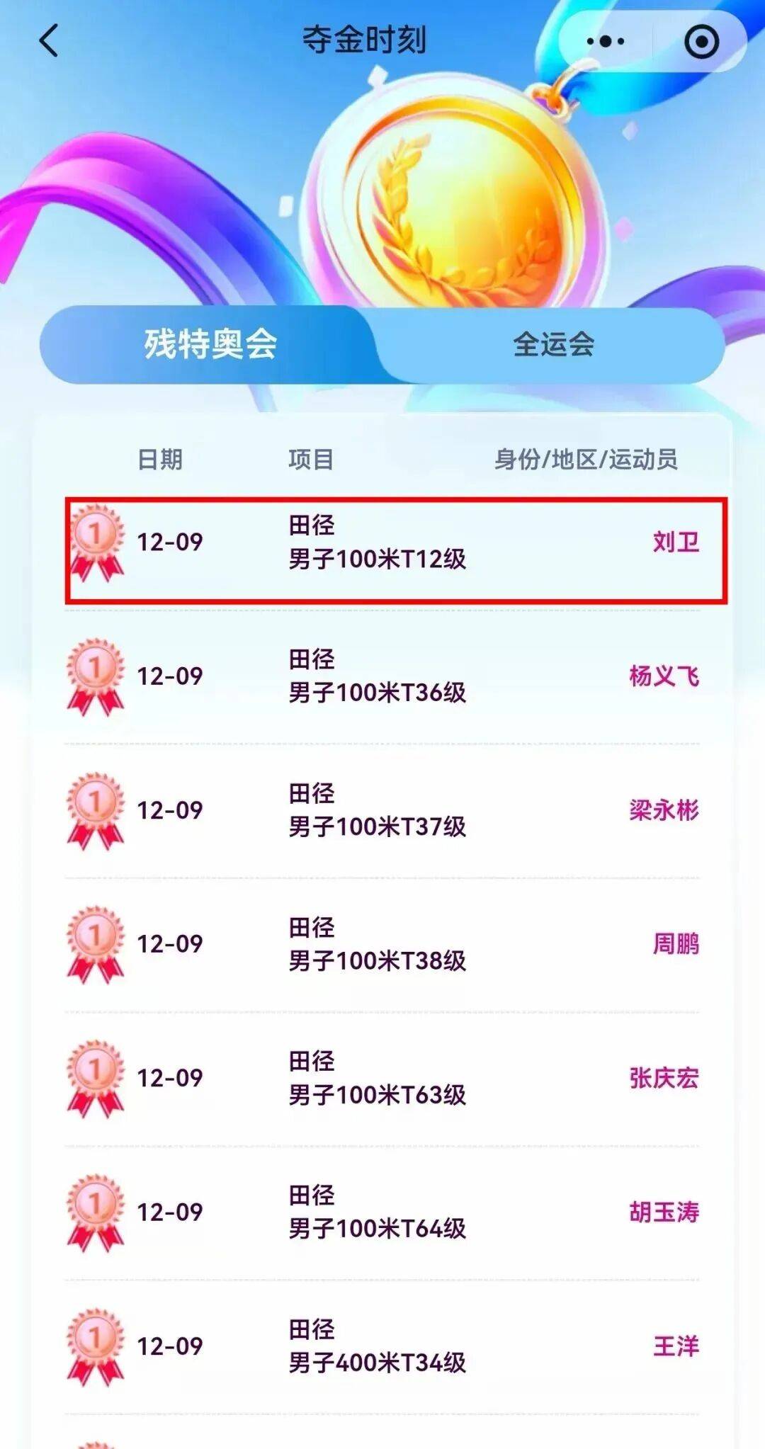 包含直击赛场热点!国内队伍斩获意义重大胜利的词条 包含直击赛场热点!国内队伍斩获意义重大胜利的词条