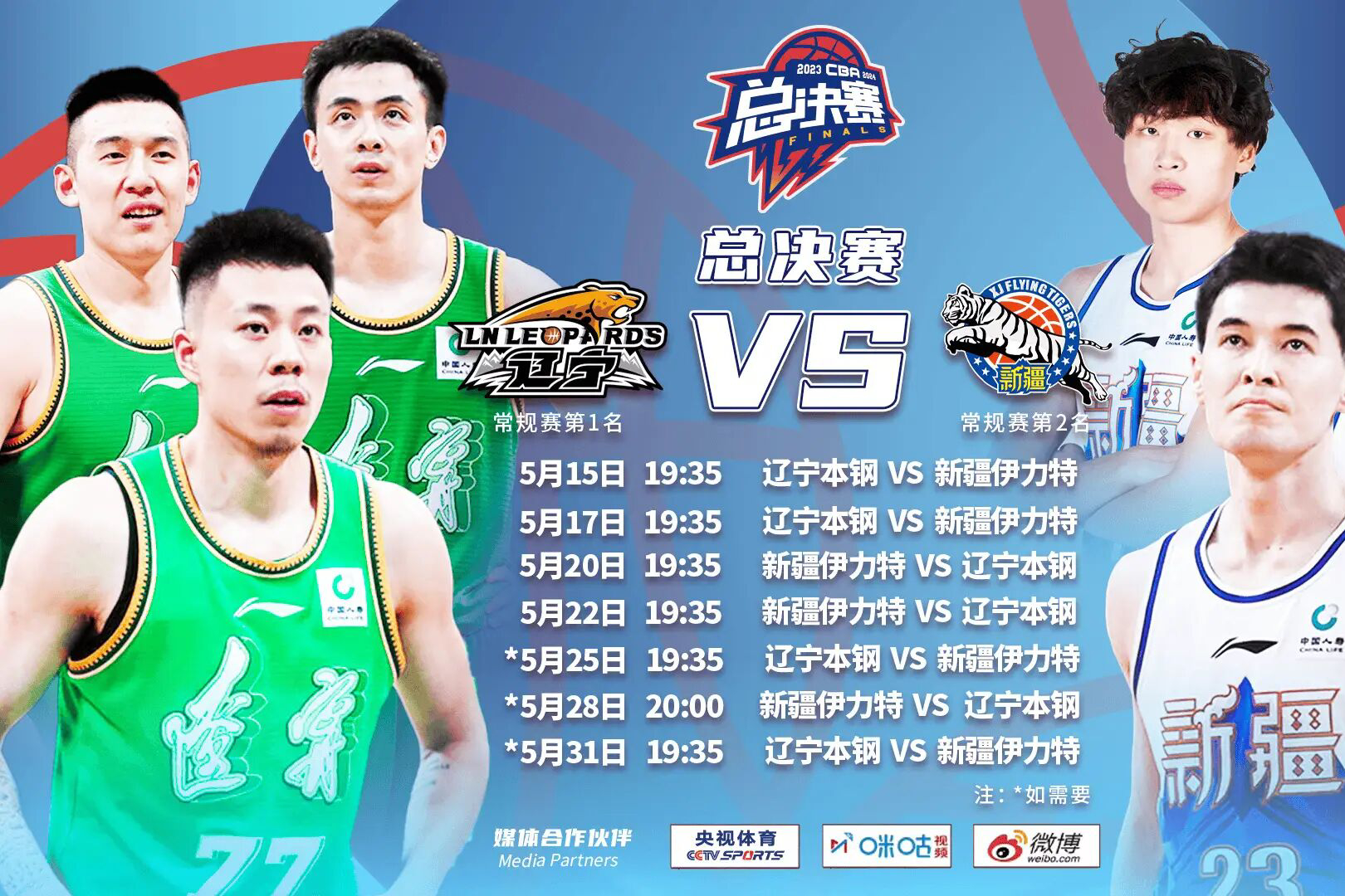 包含辽宁队爆冷负于山东队,保持大比分领先仍滑坡的词条 包含辽宁队爆冷负于山东队,保持大比分领先仍滑坡的词条